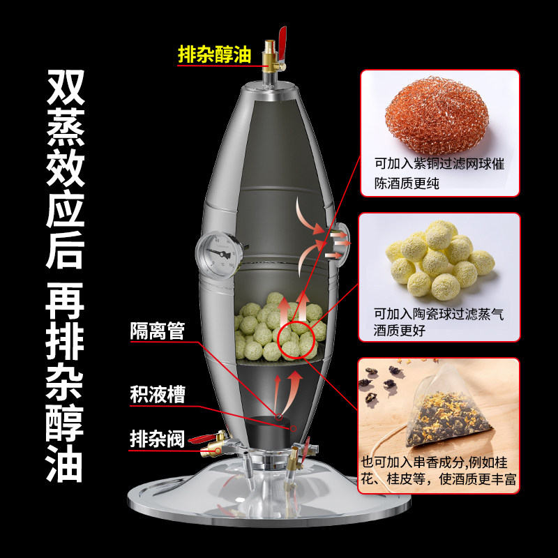 Brewing equipment: home small  - Steamer Bamboo Set review and price
